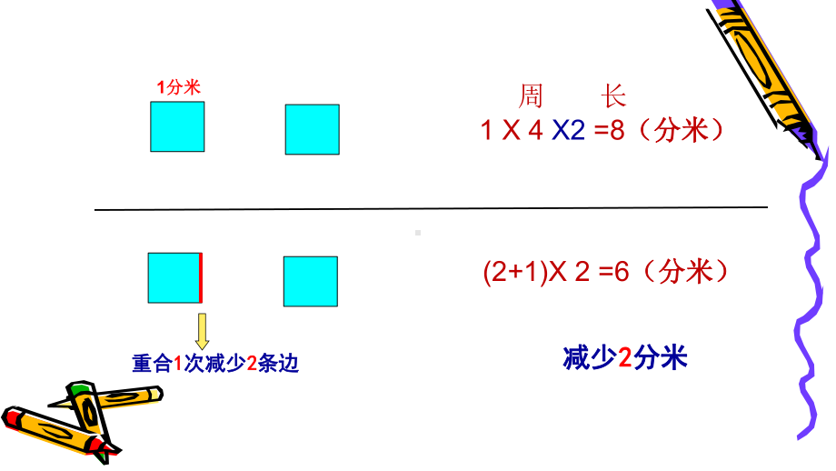 探索周长和面积的秘密(省一等奖)课件.ppt_第3页