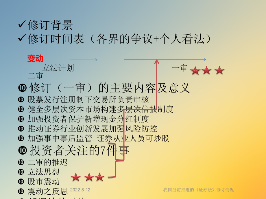 我国当前推进的《证券法》修订情况课件.ppt_第2页