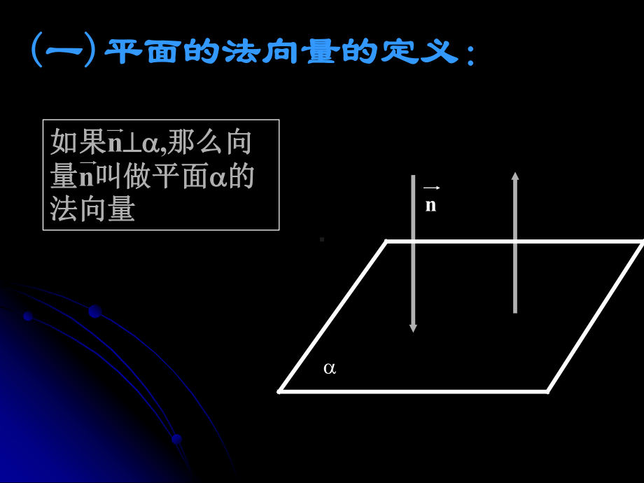 法向量求二面角空间向量课件.ppt_第2页