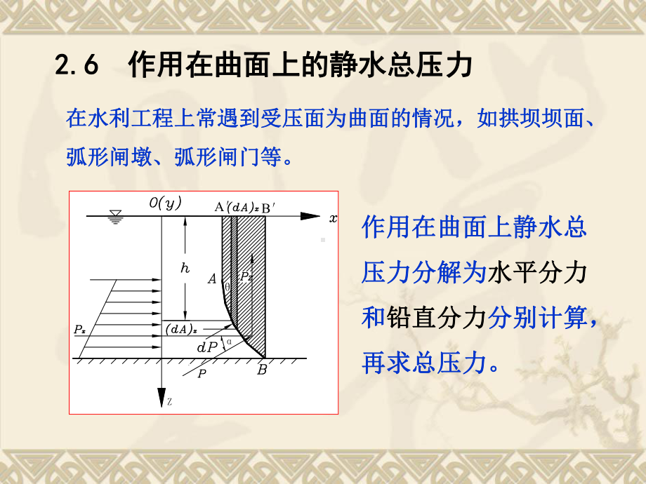 水力学第二章3课件.ppt_第2页