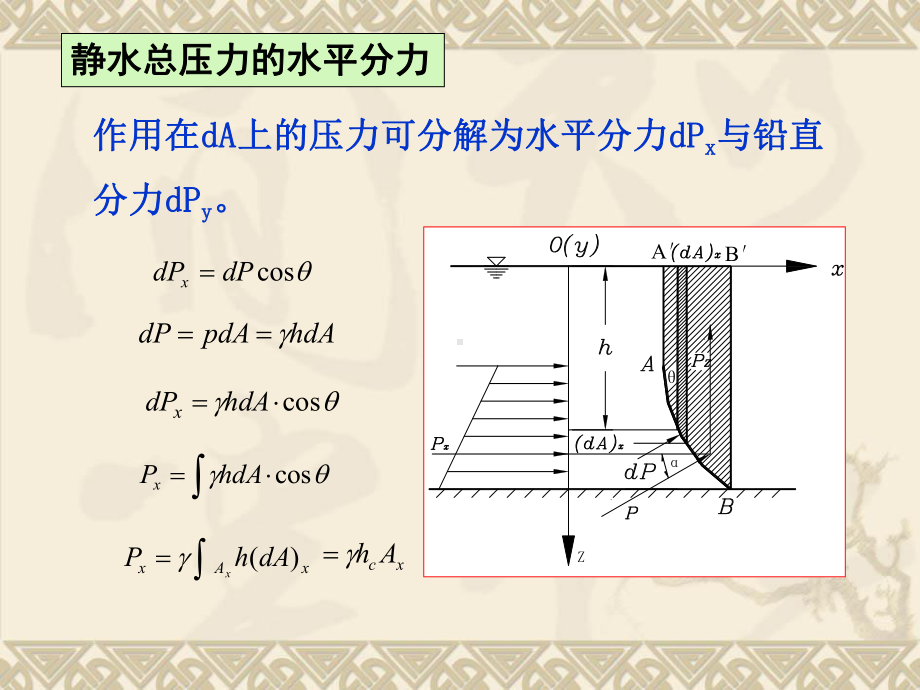 水力学第二章3课件.ppt_第3页