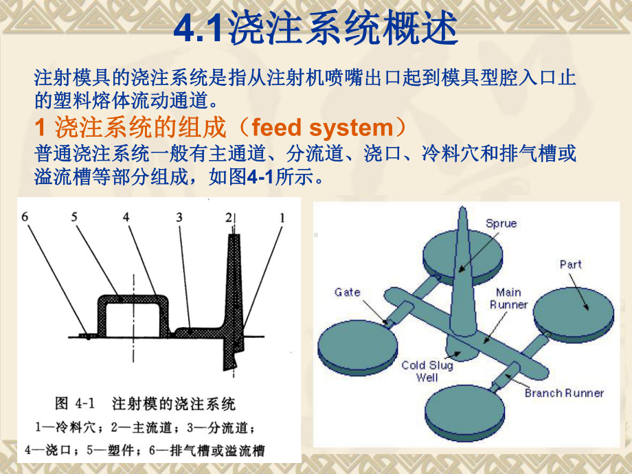 推荐注射模具浇注系统设计课件.ppt_第2页