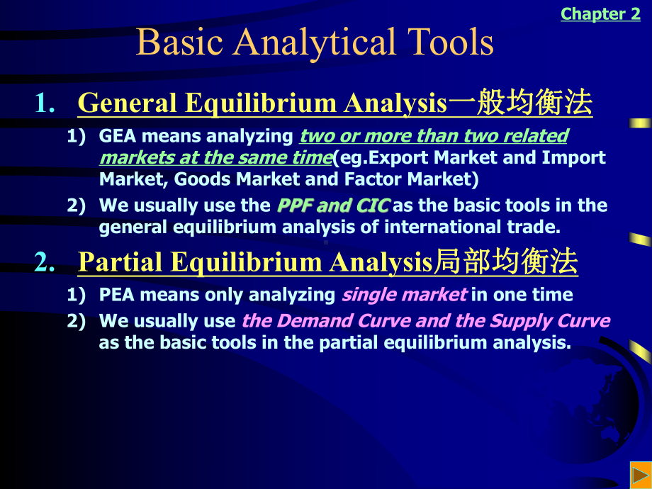 比较优势理论(中英版)课件.ppt_第2页