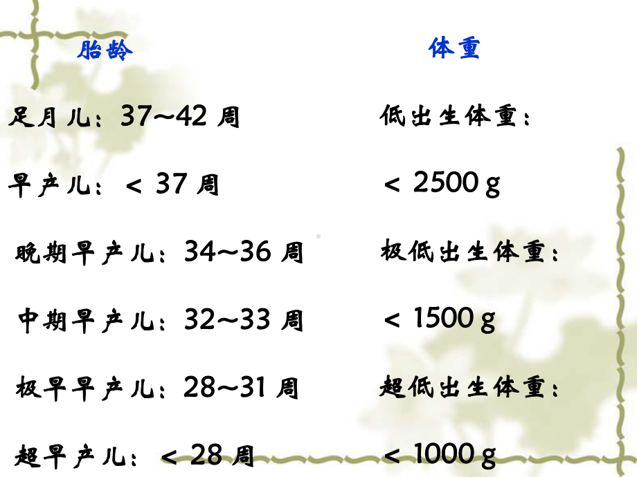 新生儿体温的调节ppt课件.ppt_第3页