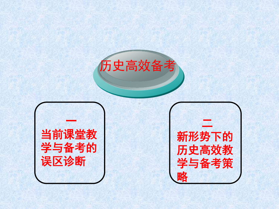 新形势下的历史高效教学与备考策略课件.ppt_第3页