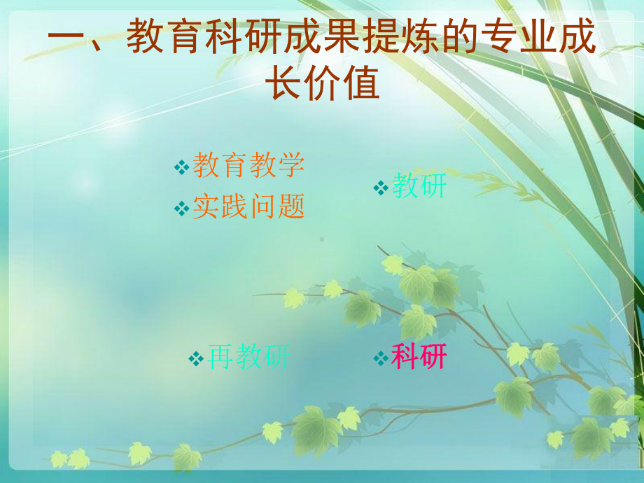 教育科研成果的提炼课件.ppt_第2页