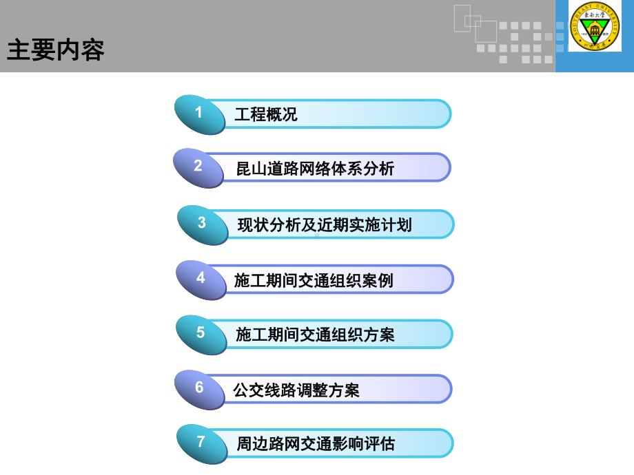 昆山中环施工期间交通组织最终稿修改课件.ppt_第2页