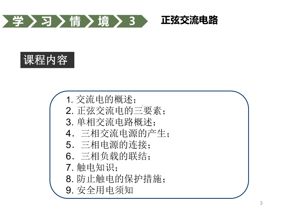 情境三正弦交流电路讲解课件.ppt_第3页