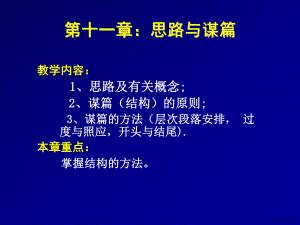 思路与谋篇课件.ppt