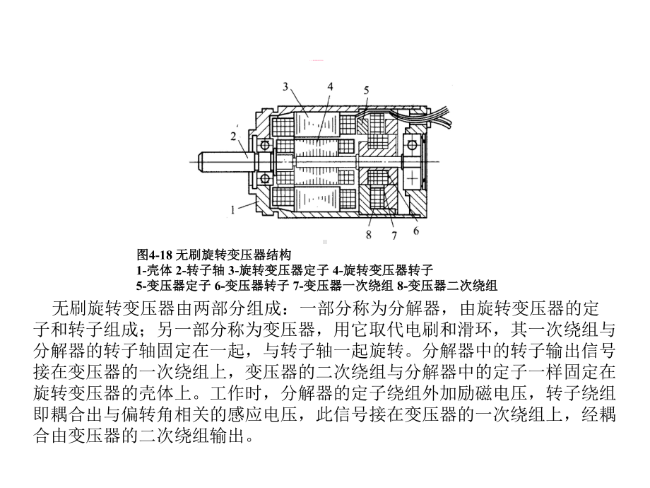 旋转变压器和感应同步器概述课件.ppt_第2页