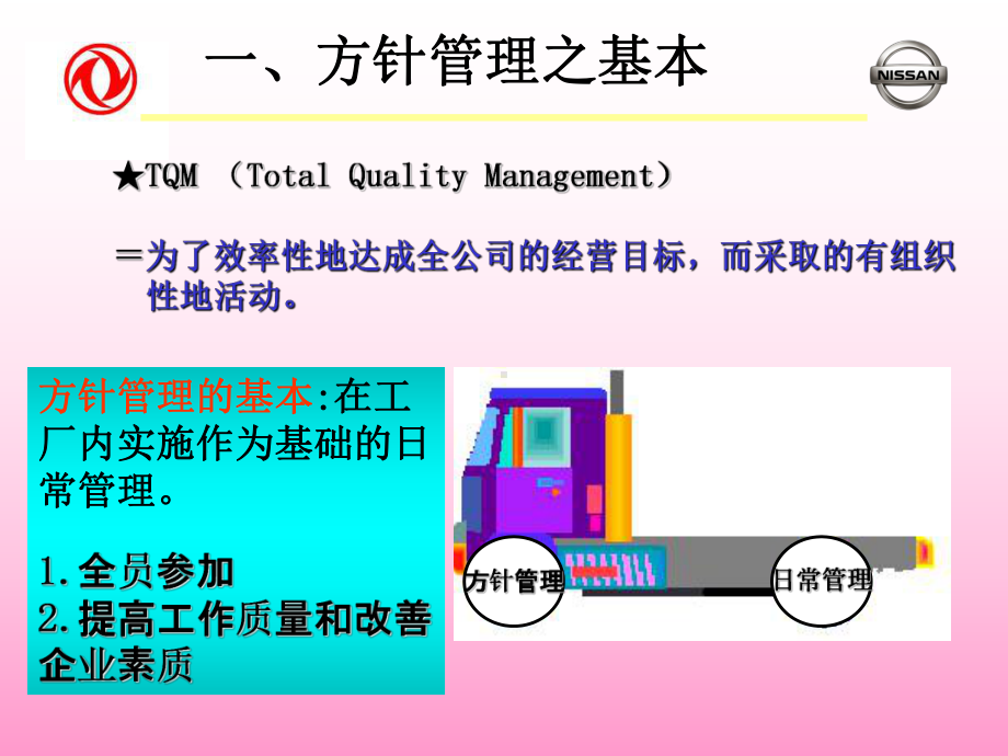 方针管理培训1课件.ppt_第3页