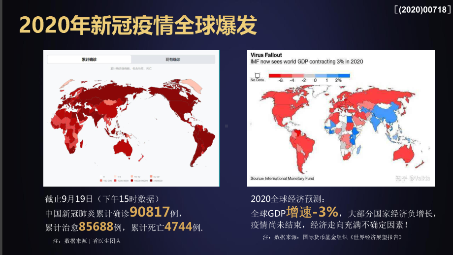 某鑫享事诚庆典版保险产品组合课件.pptx_第2页