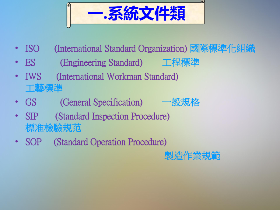 工厂中SMT制程段生产中常用英文课件.pptx_第3页