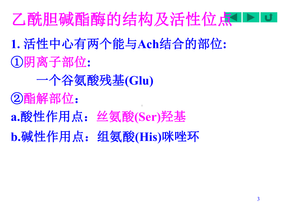 抗胆碱酯酶药课件(1)-2.ppt_第3页