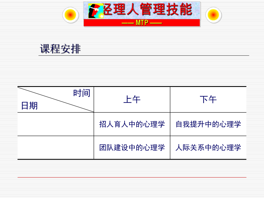 心理学在管理中的应用教材(70张)课件.ppt_第2页