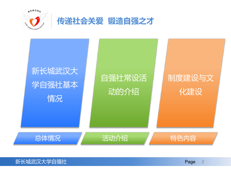 新长城武汉大学自强社-课件.ppt_第2页