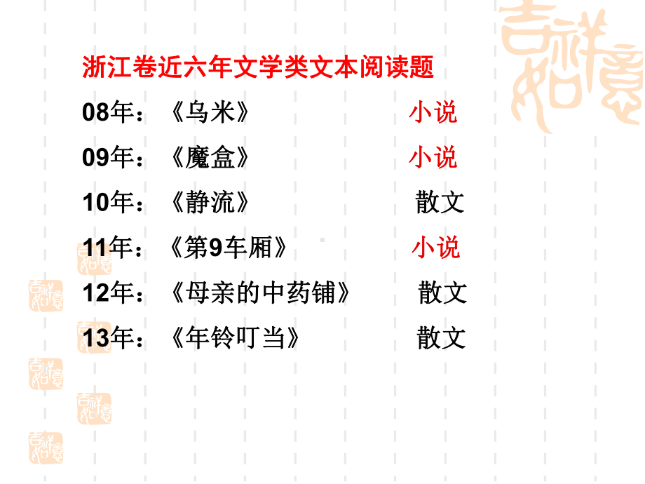 小说阅读情节类答题课件.ppt_第3页