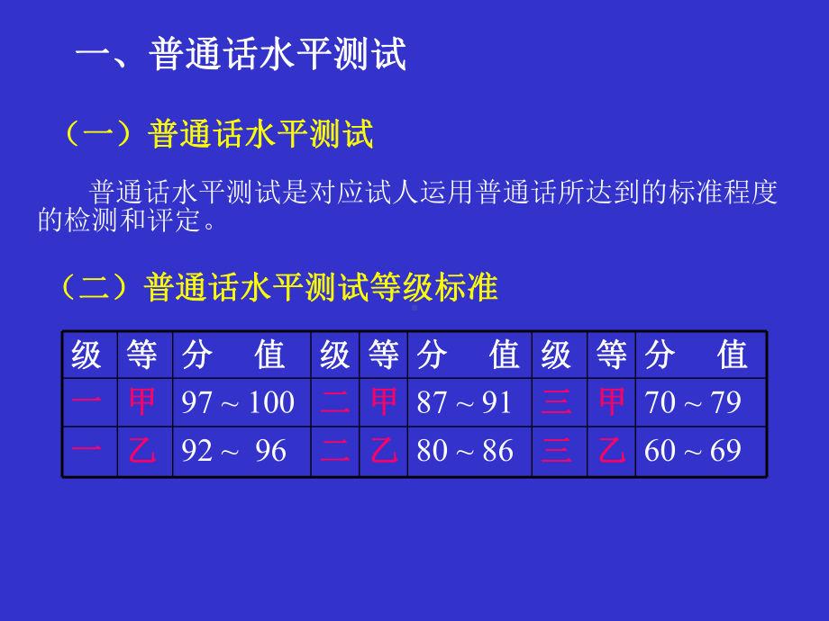 普通话水平测试简介课件.ppt_第2页