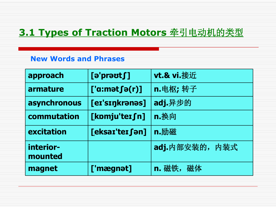 新能源汽车专业英语31课件.ppt_第2页