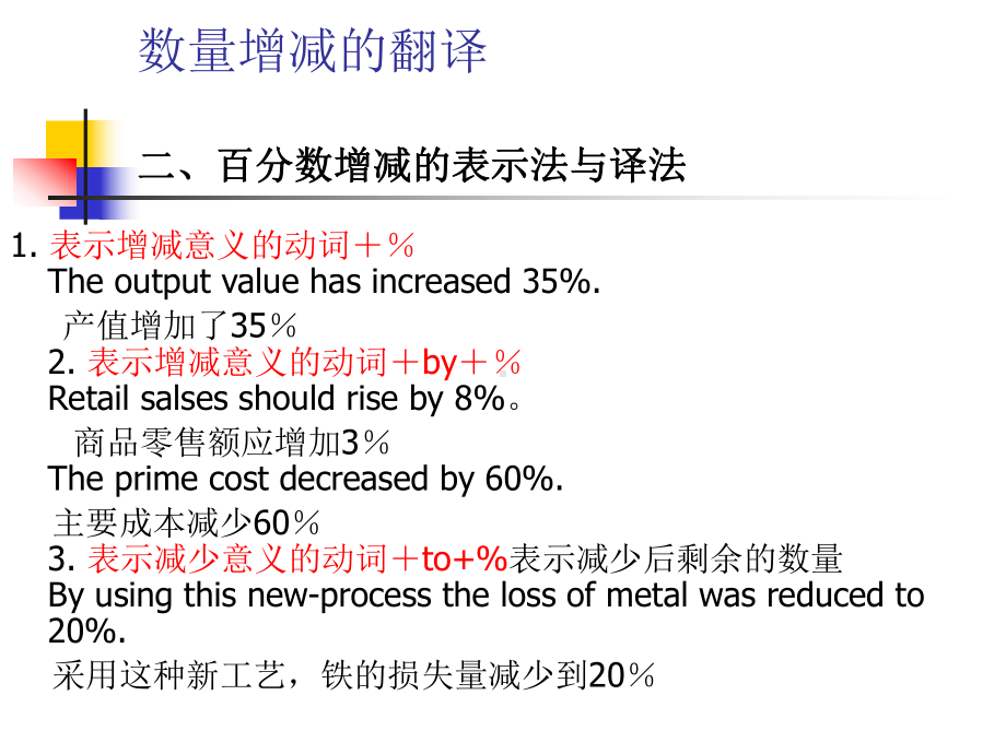 数量增减的翻译课件.ppt_第2页