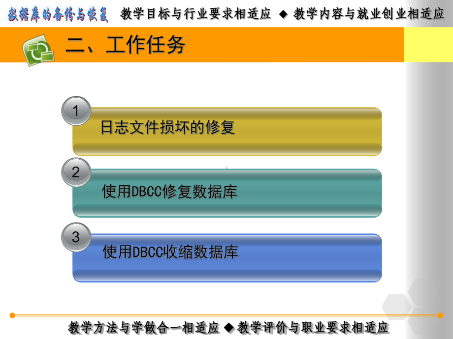 数据恢复技术日志文件损坏的修复课件.ppt_第3页