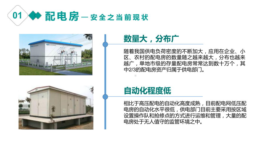 数字化楼宇配电房整体监控系统解决课件.pptx_第2页