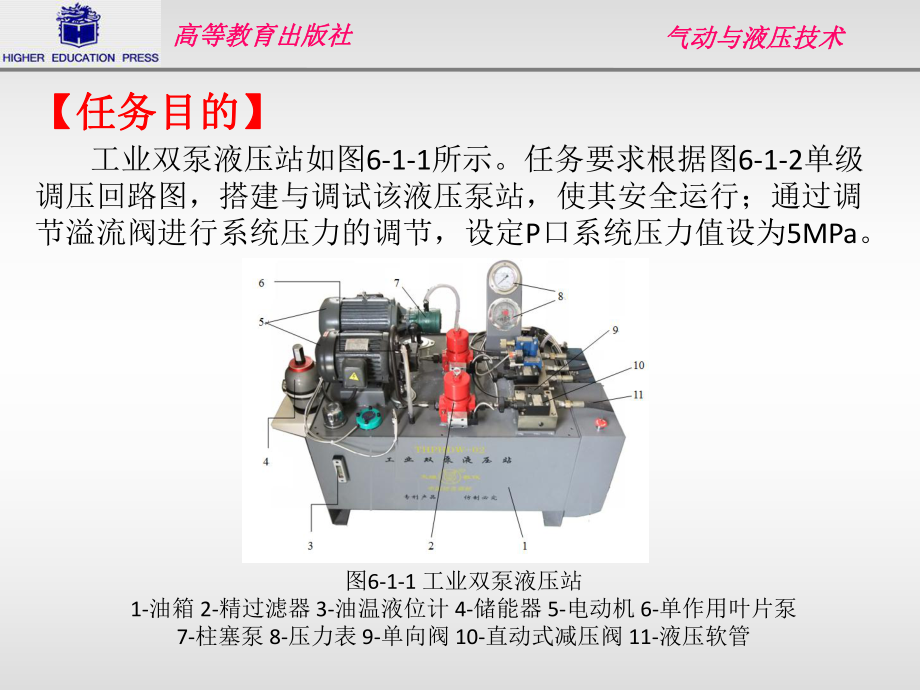 搭建与调试液压泵站课件.ppt_第2页