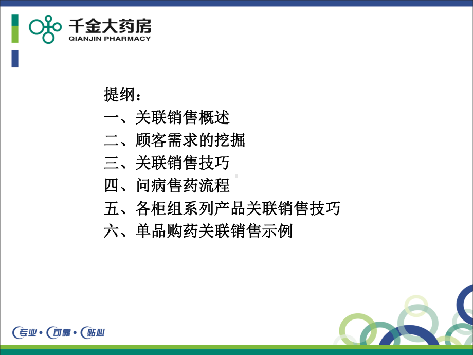 客品次提升培训汇编课件.ppt_第2页