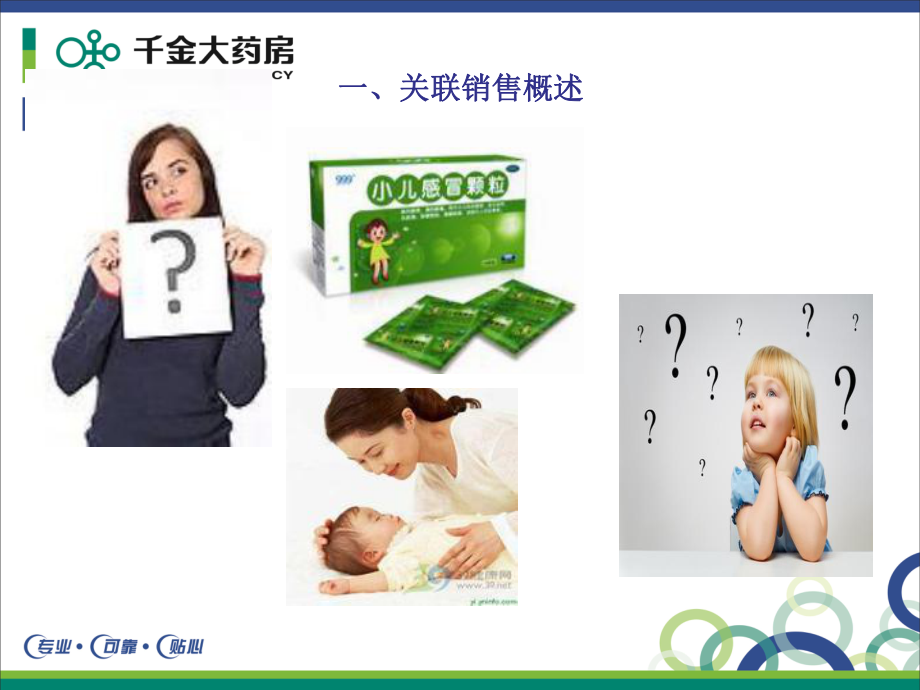 客品次提升培训汇编课件.ppt_第3页