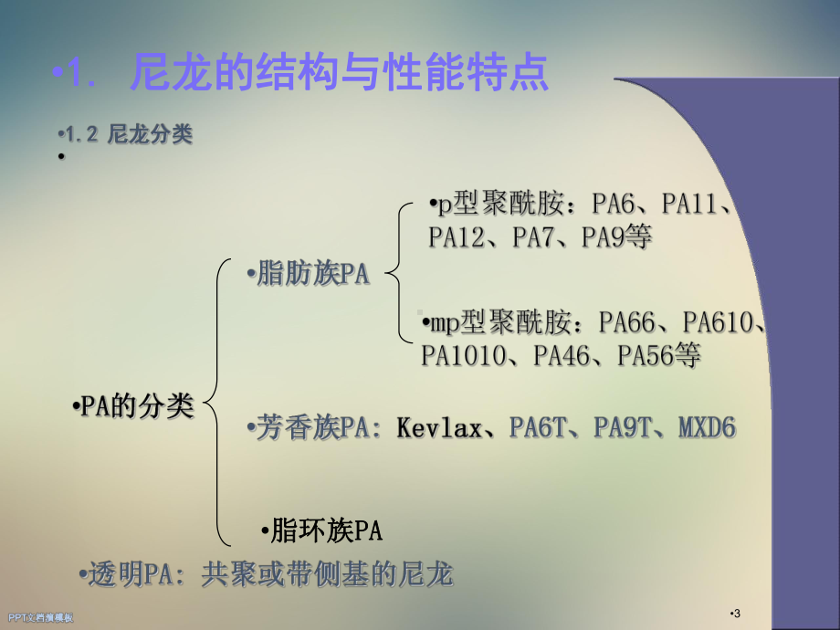 汽车用改性尼龙的简介课件.ppt_第3页