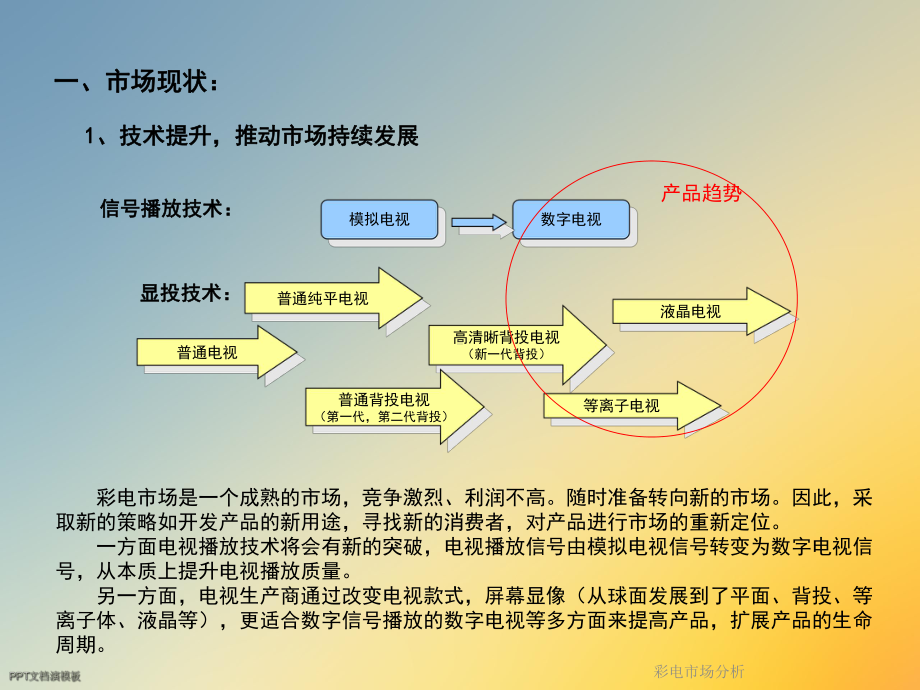 彩电市场分析课件.ppt_第2页