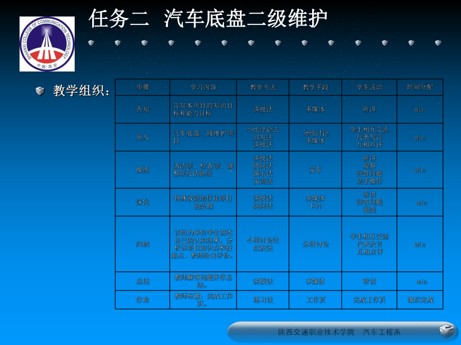 汽车运用和维修模块五2-2汽车二级维护-PPT课件.ppt_第2页