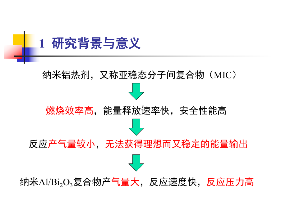 开题AlBi2O3亚稳态分子间复合物反应传播机理模拟研究课件.ppt_第3页