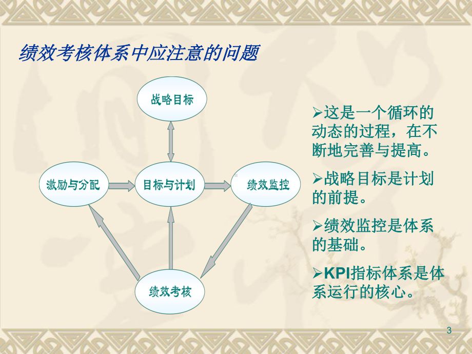 新奥燃气控股成员企业绩效考核体系及办法(案例)课件.pptx_第3页