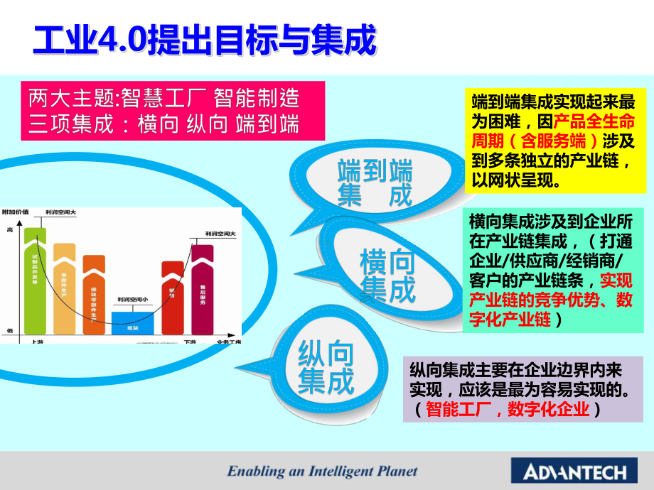 智能制造策略课件.pptx_第1页