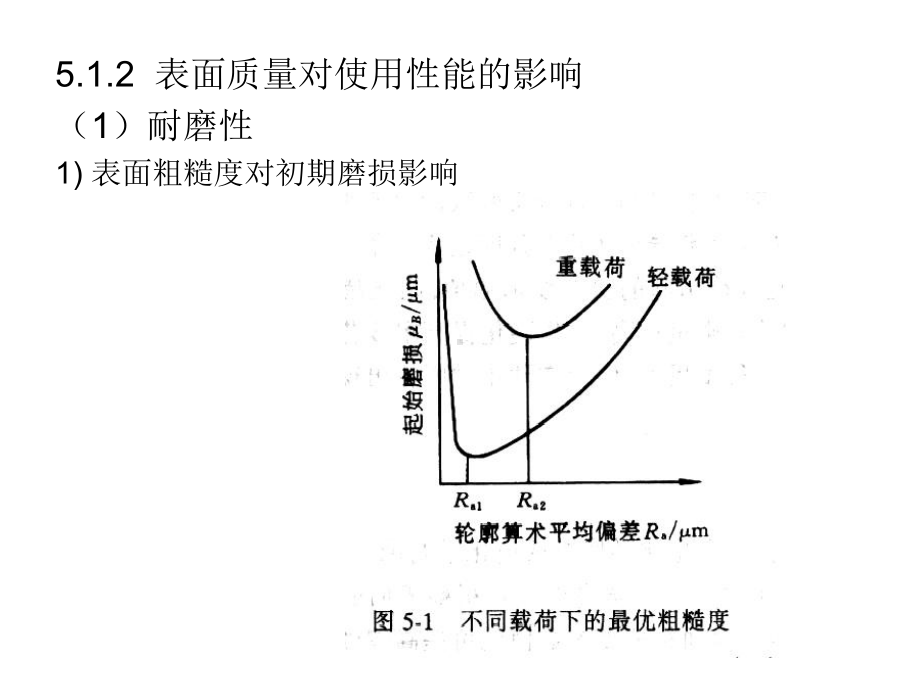 机械制造工程原理第五章课件.pptx_第1页