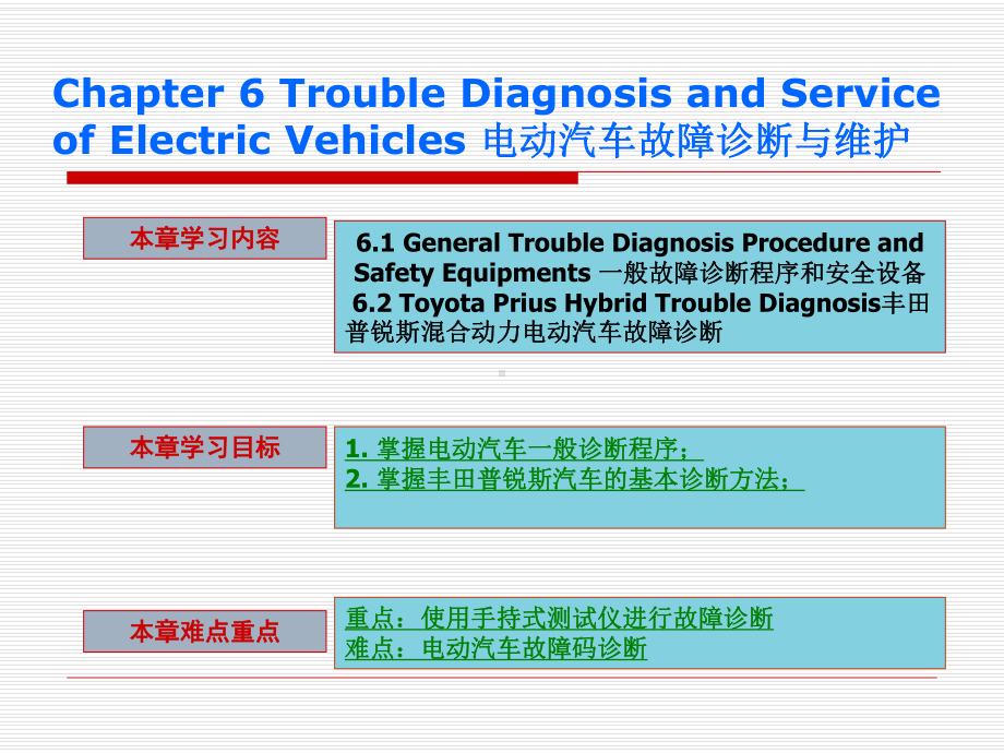 新能源汽车专业英语62课件.ppt_第1页