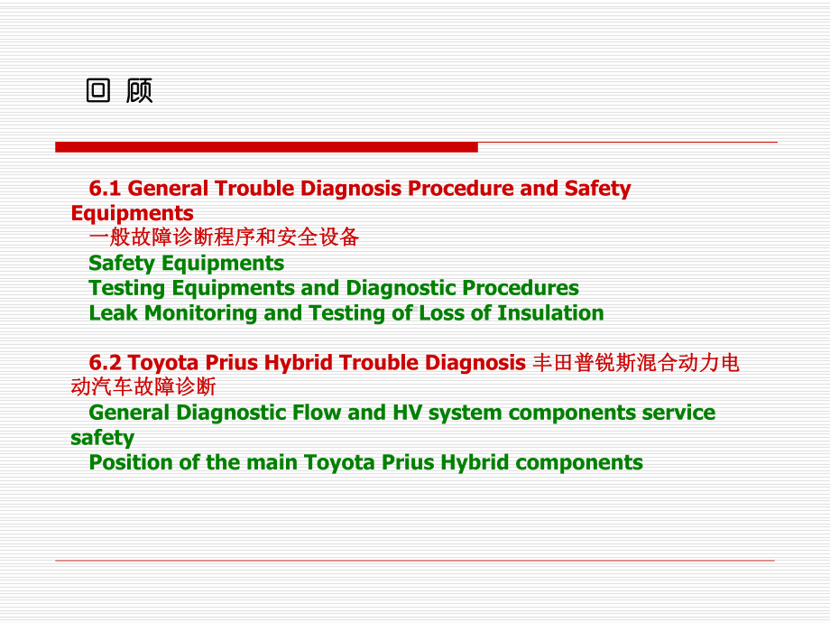 新能源汽车专业英语62课件.ppt_第2页