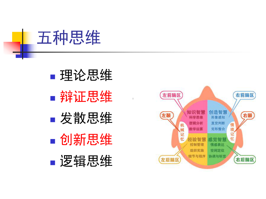 案例分析的方法与技巧课件.ppt_第3页