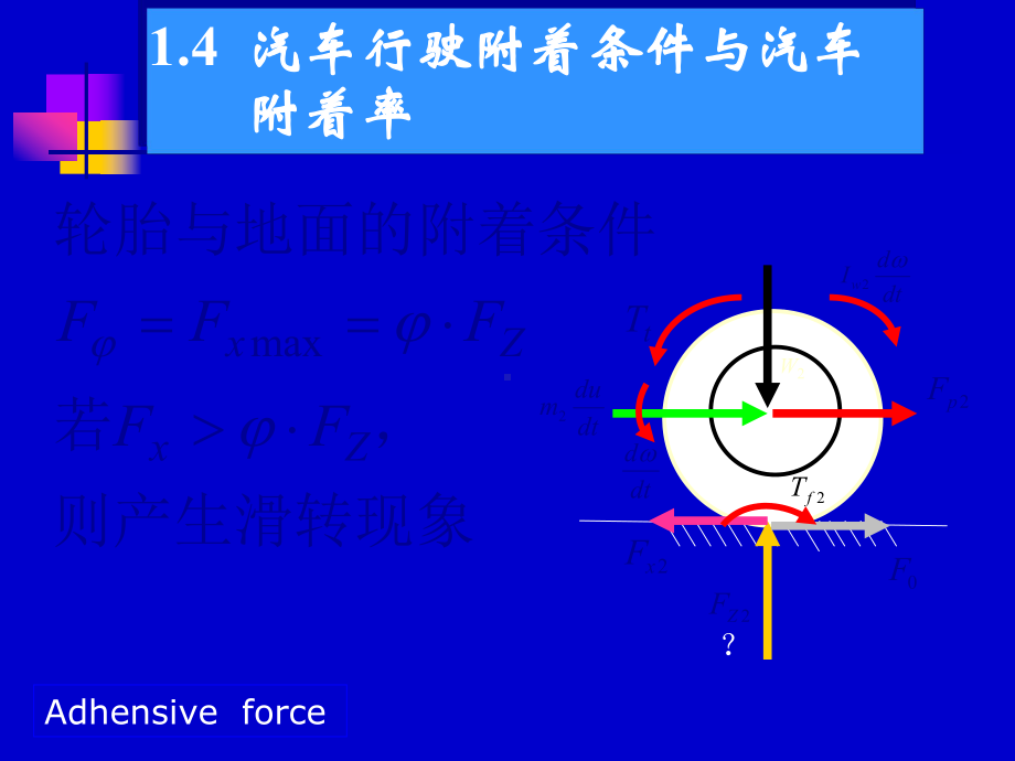 汽车行驶附着条件与汽车附着率课件.ppt_第2页