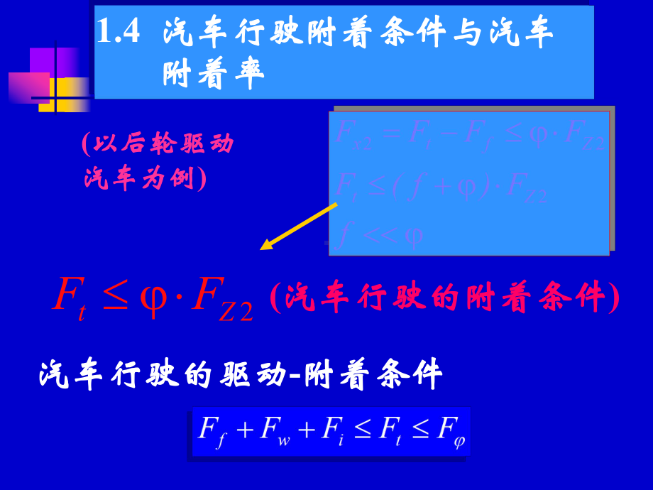 汽车行驶附着条件与汽车附着率课件.ppt_第3页