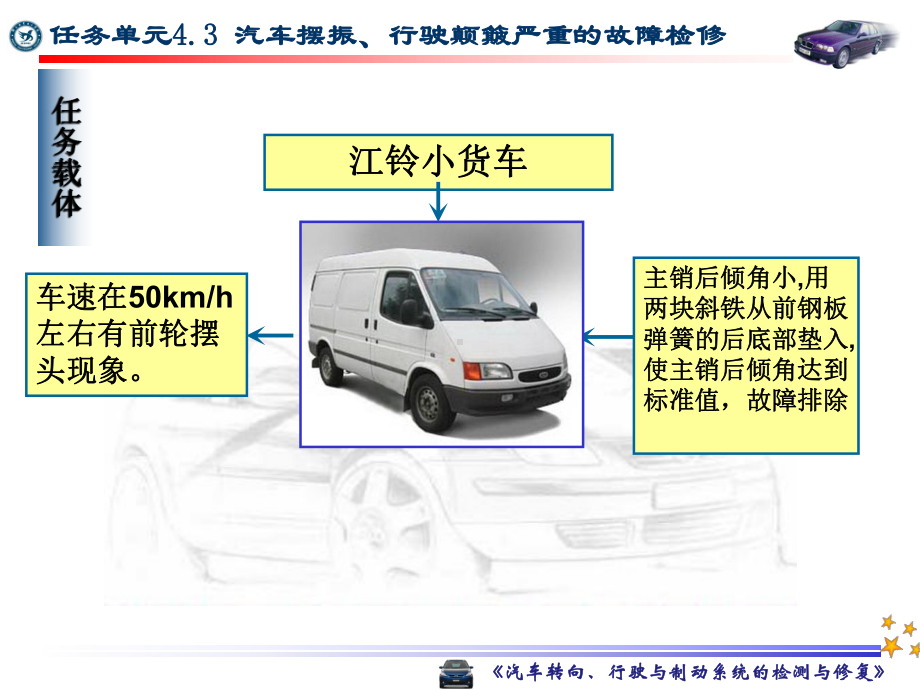 汽车转向行驶和制动系统故障诊断和修理43课件.ppt_第3页