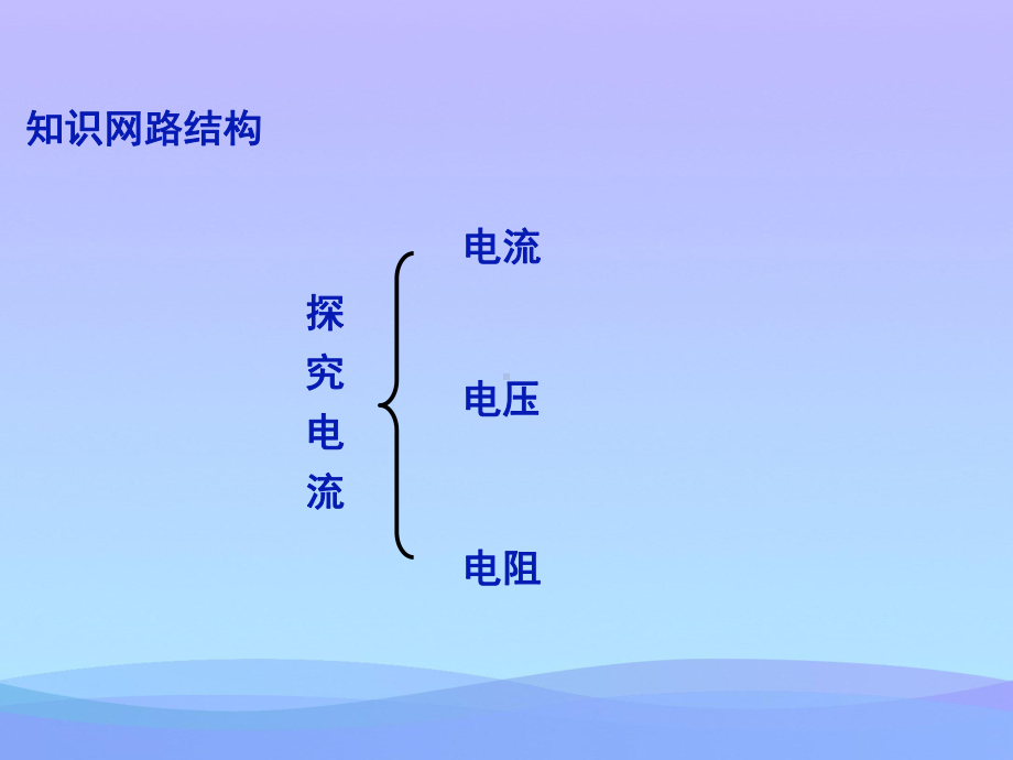 探究电流1教科版优秀课件.ppt_第2页