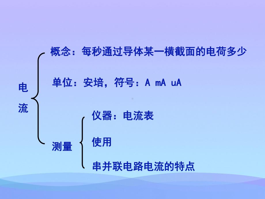 探究电流1教科版优秀课件.ppt_第3页