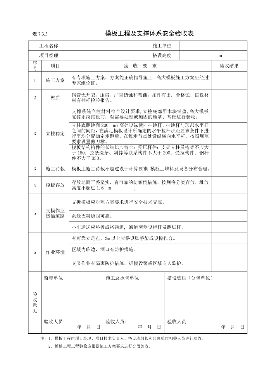 模板工程及支撑体系安全验收表参考模板范本.doc_第1页