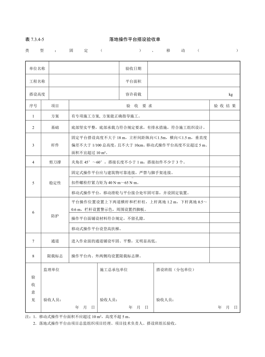 落地操作平台搭设验收单参考模板范本.doc_第1页