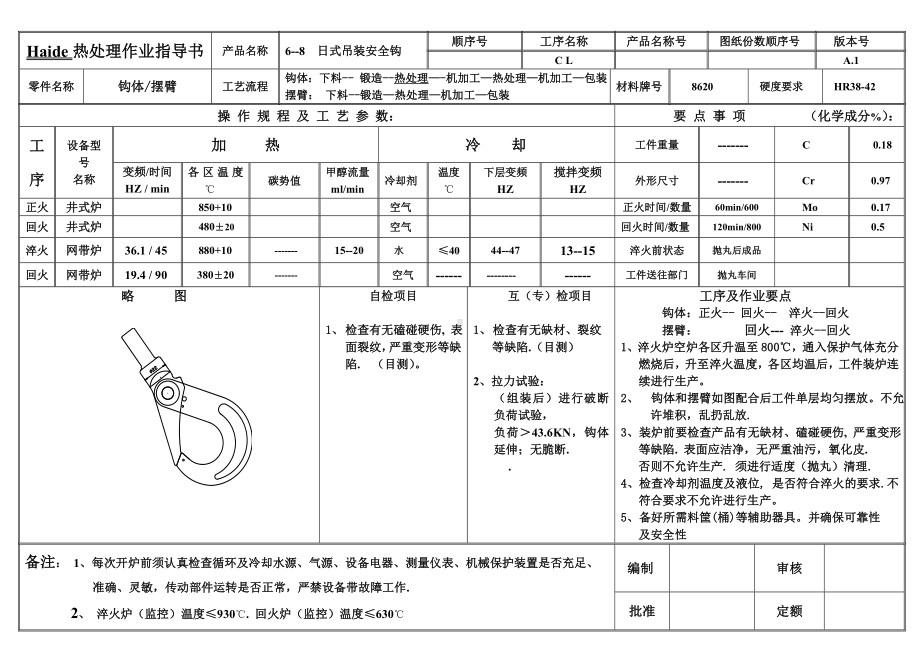 生产作业指导书-日式旋转安全钩热处理-网带参考模板范本.doc_第1页