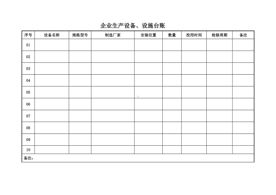 企业生产设备、设施台账参考模板范本.doc_第1页