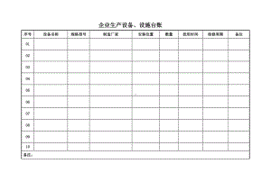 企业生产设备、设施台账参考模板范本.doc