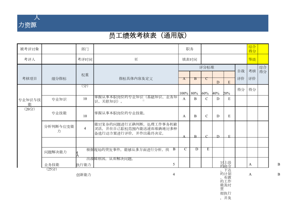 员工绩效考核表 通用版 .doc_第1页